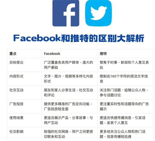 facebook2023官方正版安卓下载-facebook2023官方正版v412.0.0.22.115