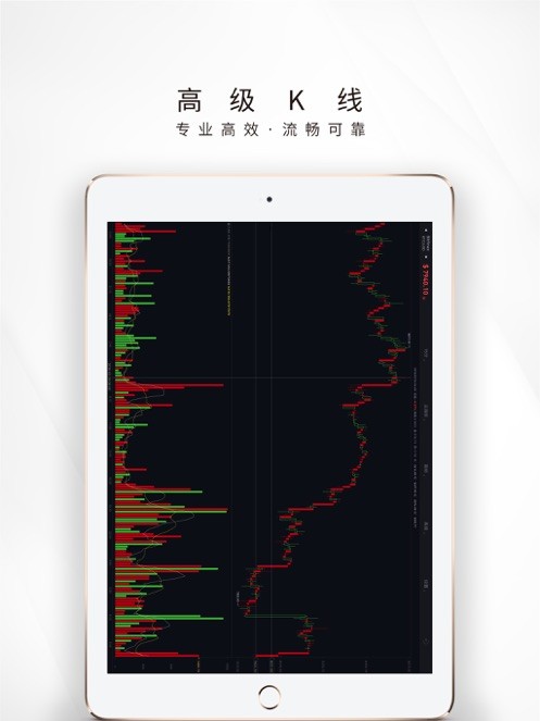 币圈看盘软件AICoin screenshot