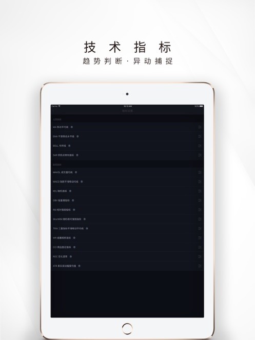 币圈看盘软件AICoin screenshot