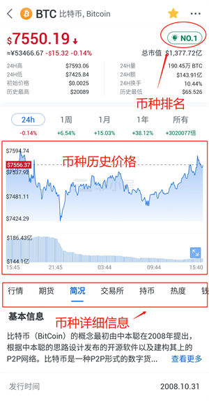 非小号行情app