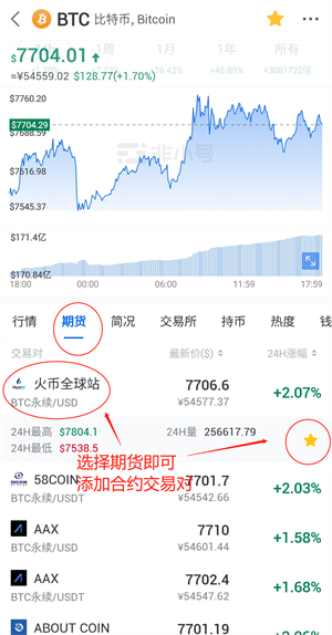 非小号行情软件