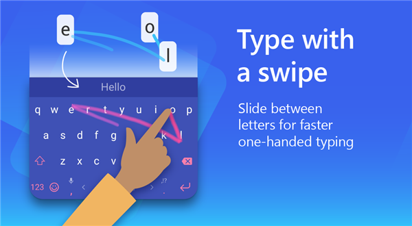 Microsoft SwiftKey AI Keyboard screenshot