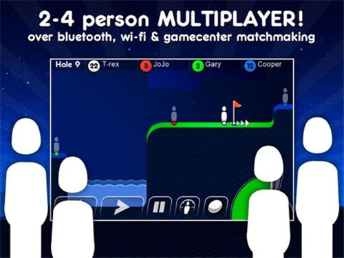 Super Stickman Golf screenshot