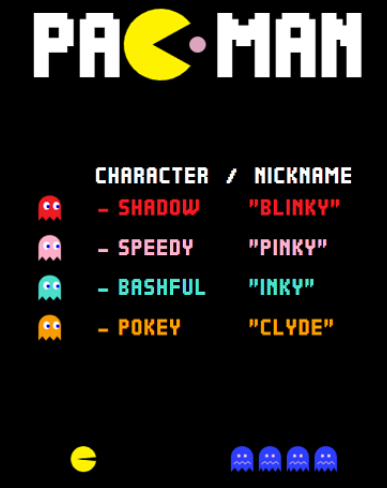 Pac-Man Classic