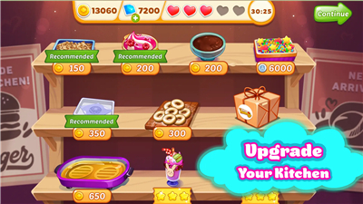 Cooking Speedy Restaurant Game screenshot