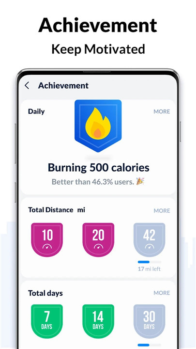 Step Tracker - Pedometer screenshot