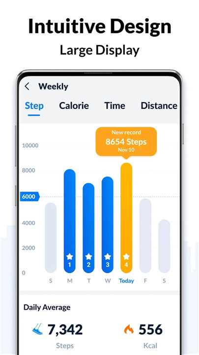 Step Tracker - Pedometer screenshot