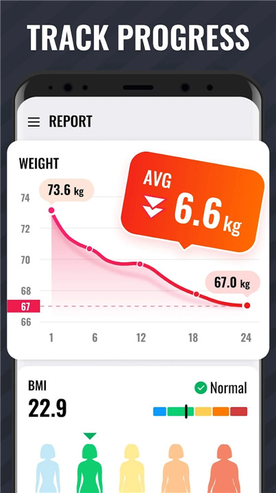 Lose Weight App for Women screenshot