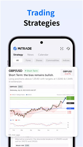 Mitrade screenshot