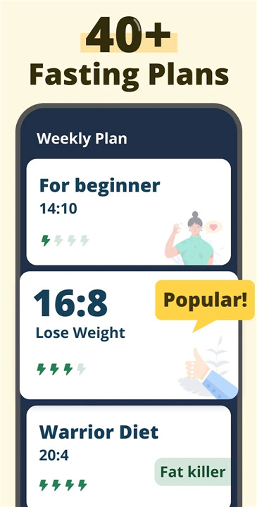 Fasting - Intermittent Fasting screenshot
