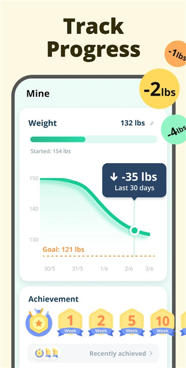 Fasting - Intermittent Fasting screenshot