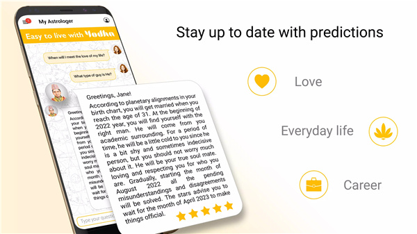 Yodha My Astrology Horoscope screenshot