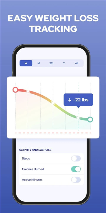 Omo: Healthy Weight Loss App screenshot