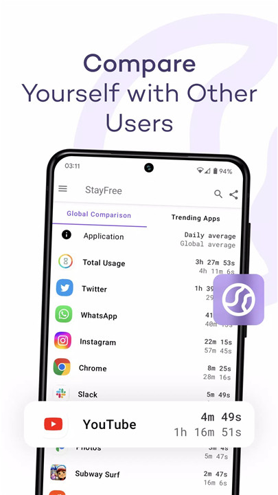 StayFree screenshot