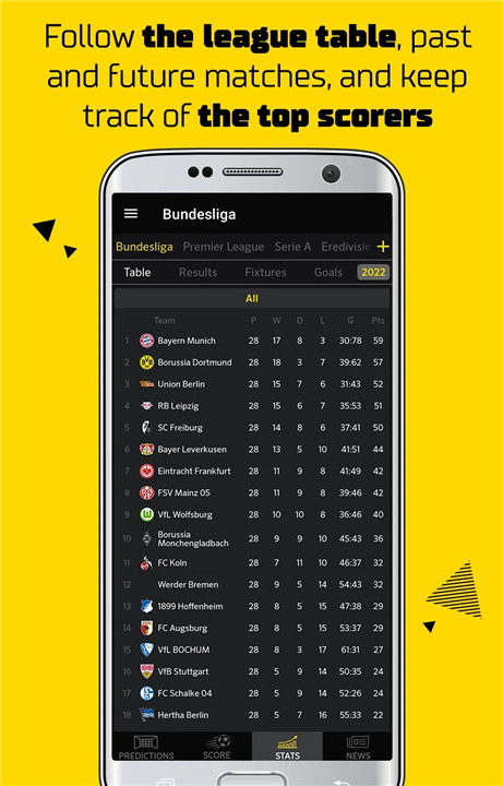 Football Predictions Livescore screenshot