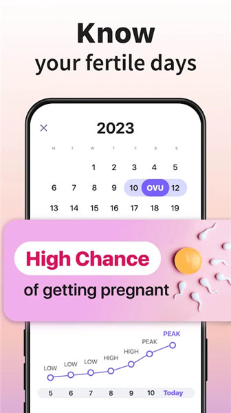 Ovulation & Period Tracker screenshot