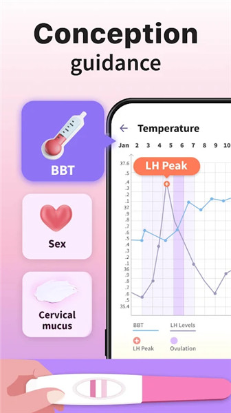 Ovulation & Period Tracker screenshot