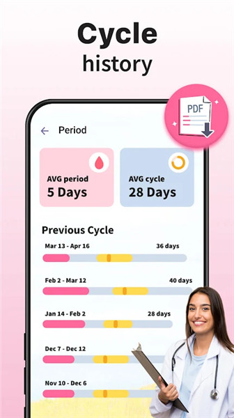 Ovulation & Period Tracker