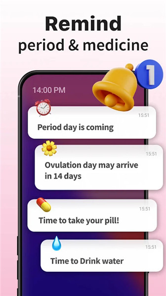 Ovulation & Period Tracker