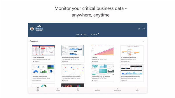 Microsoft Power BI