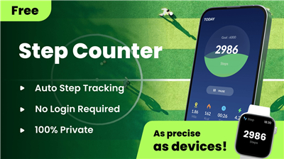 Step Counter - Pedometer screenshot