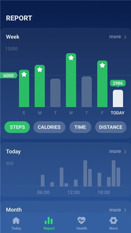 Step Counter - Pedometer screenshot