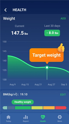 Step Counter - Pedometer screenshot