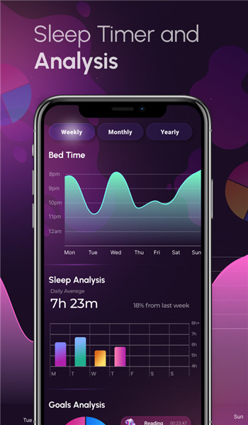 Focus on Productivity or Sleep screenshot