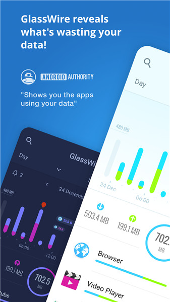 GlassWire Data Usage Monitor screenshot