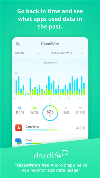 GlassWire Data Usage Monitor screenshot