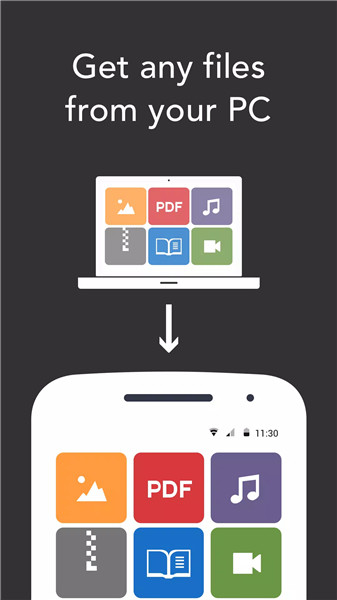 Resilio Sync screenshot