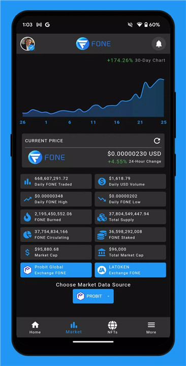 Fone Network screenshot