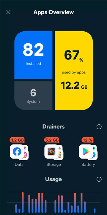 Avast Cleanup screenshot