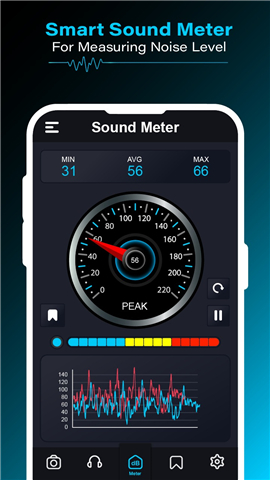 Decibel Sound Noise Meter screenshot