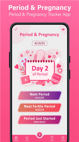 Period Tracker Ovulation cycle screenshot