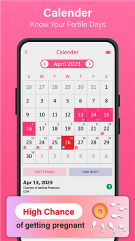 Period Tracker Ovulation cycle screenshot