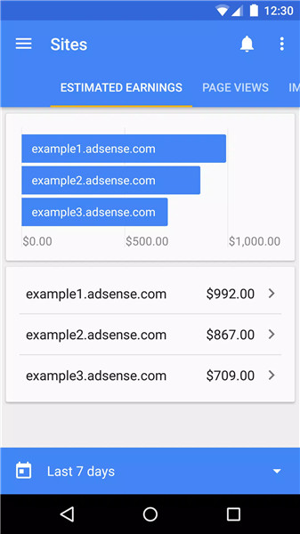 Google AdSense screenshot