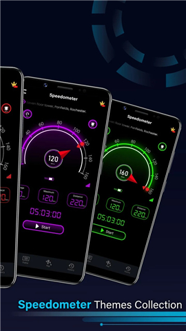 Speedometer GPS: Odometer HUD screenshot