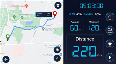 Speedometer GPS: Odometer HUD screenshot