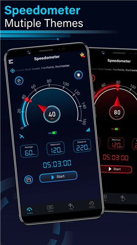 Speedometer GPS: Odometer HUD screenshot