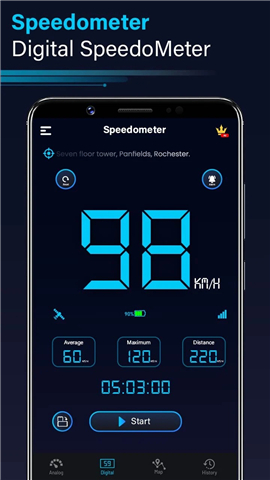 Speedometer GPS: Odometer HUD screenshot