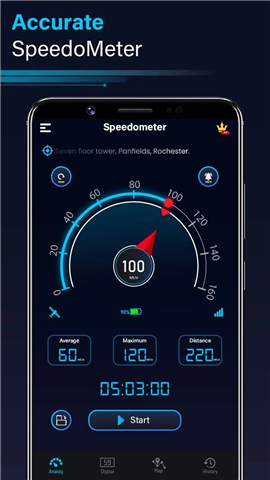 Speedometer GPS: Odometer HUD screenshot