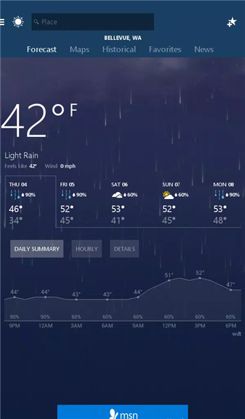 MSN Weather screenshot