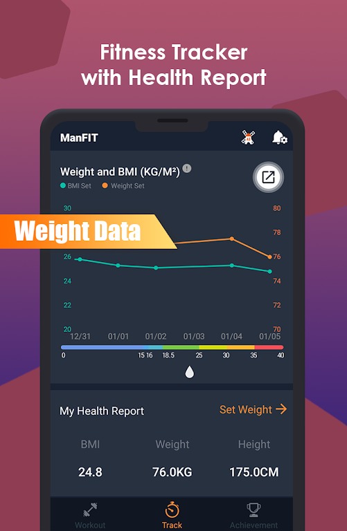 ManFIT screenshot