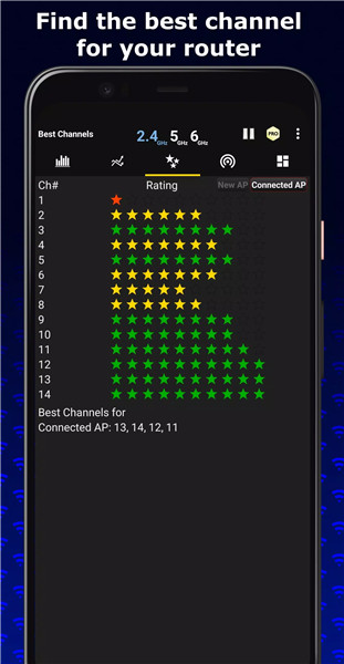 WiFi Analyzer screenshot