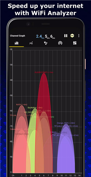 WiFi Analyzer screenshot