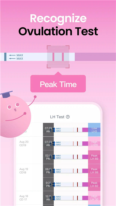 Femometer screenshot