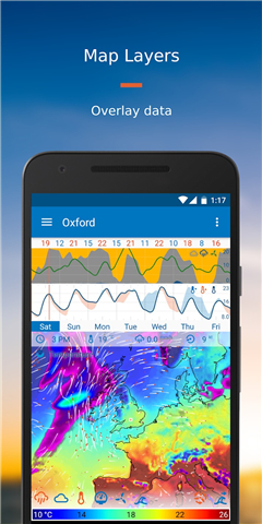 Flowx: Weather Map Forecast screenshot