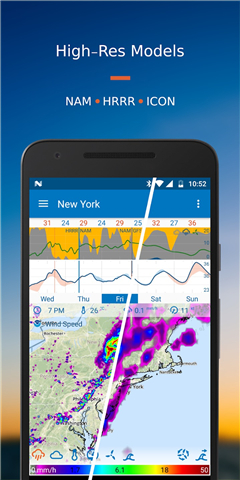 Flowx: Weather Map Forecast screenshot