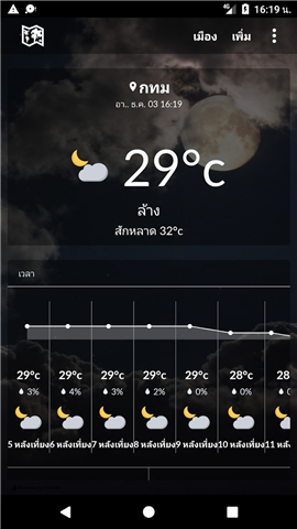 Thailand weather screenshot